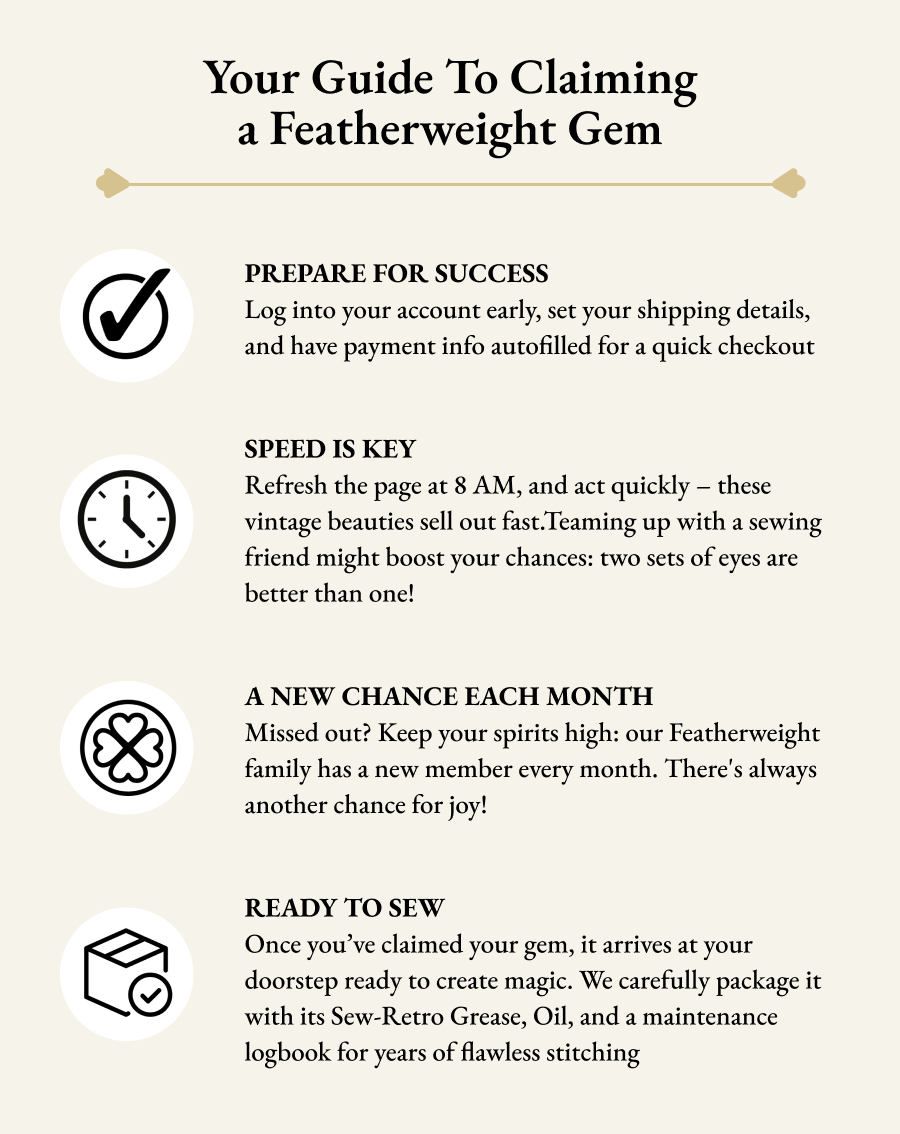 Your Guide To Claiming a Featherweight Gem